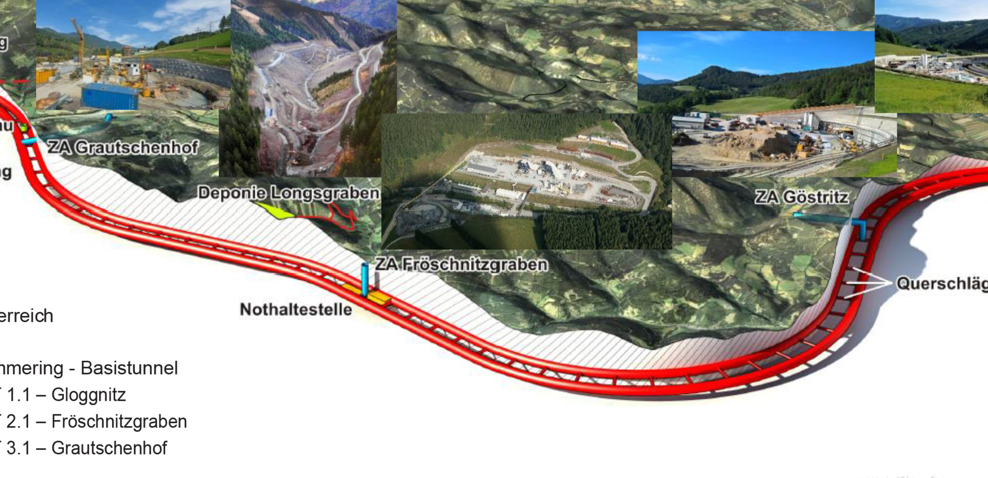 Semmering Basistunnel (SBT)